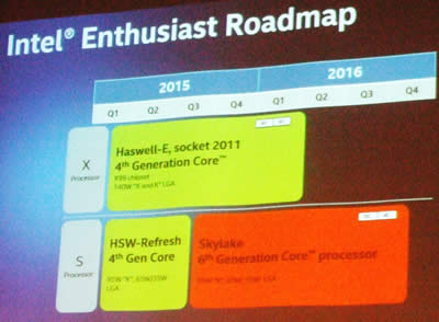 May 16 Slide 3 Enthusiast roadmap