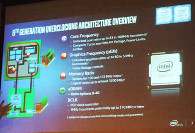 May 16 Slide 5 Overclocking Architecture