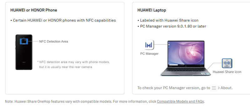 Huawei OneHop working diagram