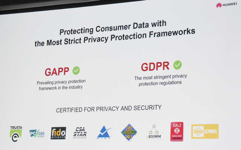 Huawei slide 11 privacy protections