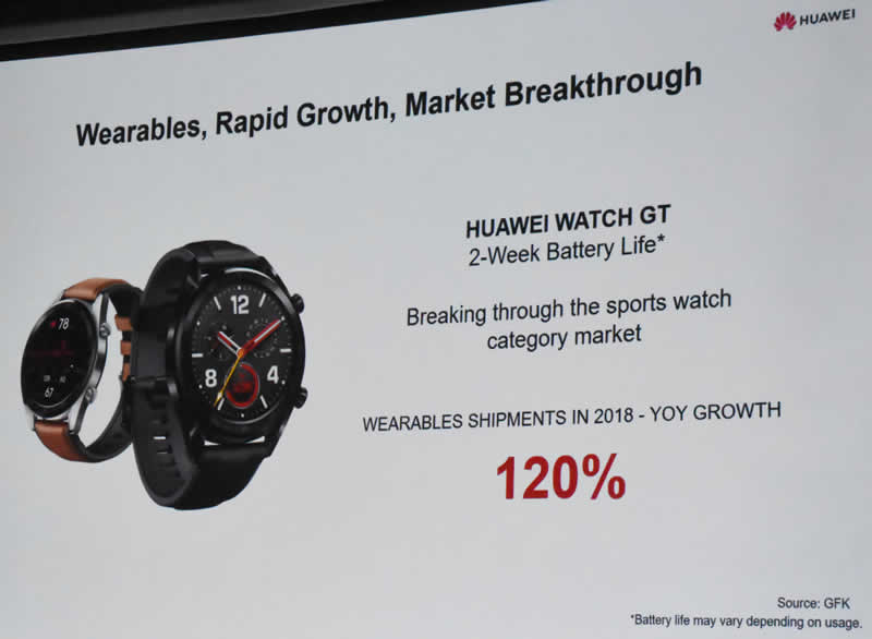 Huawei slide 14 Huawei wearables