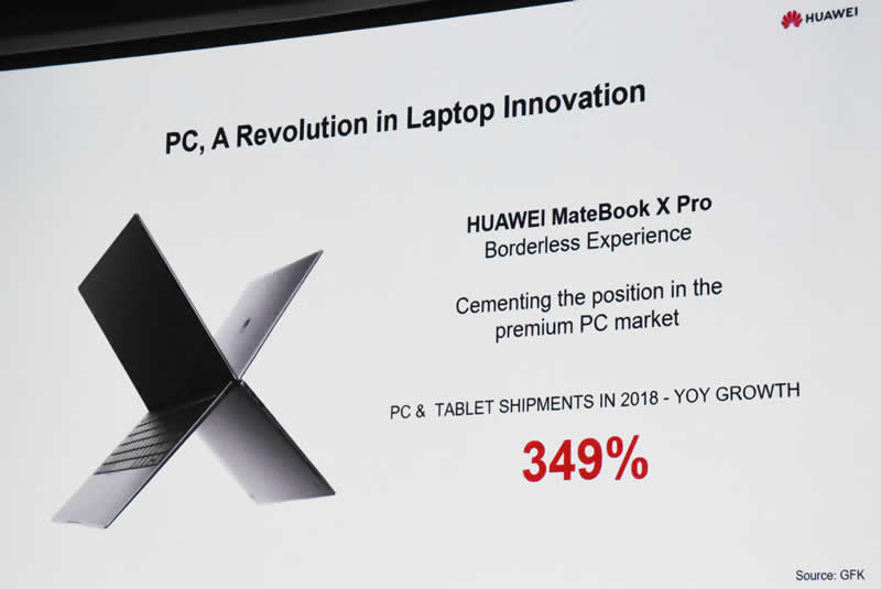 Huawei slide 15 laptop innovations