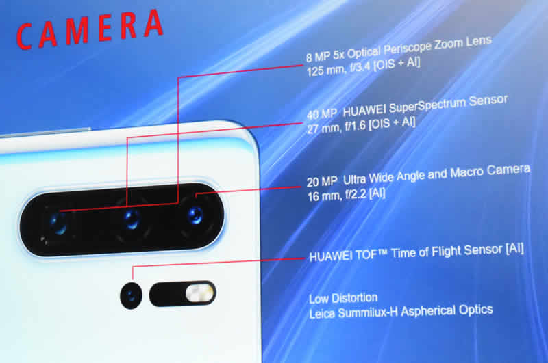 Huawei slide 31 lenses