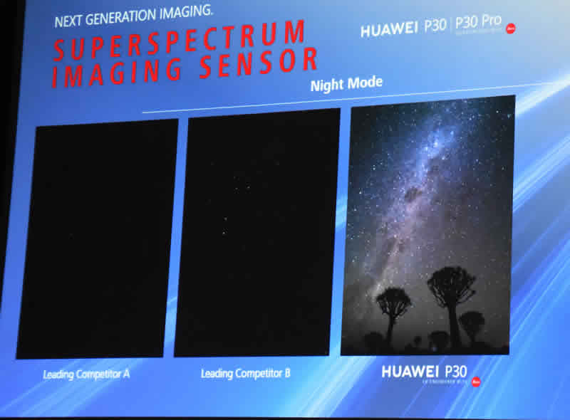 Huawei Slide 39 night sky photos