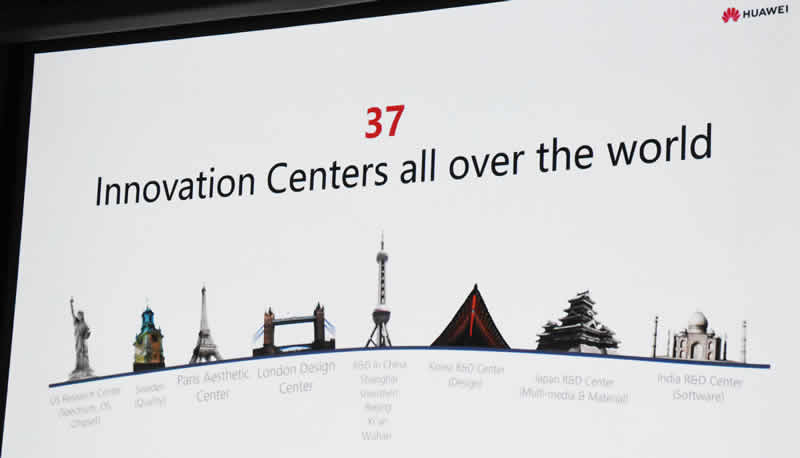 Huawei slide 7 37 innovation centers