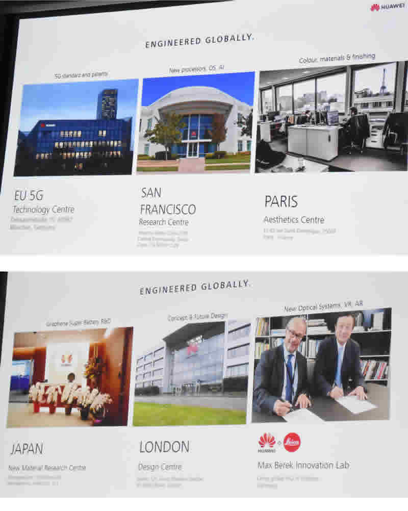 Huawei slide 8 Some of the innovation centers