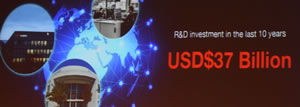 August 16 $37 Billion R&D Investment