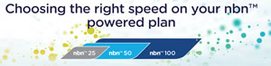 Speeds available on the NBN