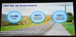 NBN Slide 2 Roll out status