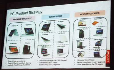 Slide showning Consumer products