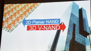 Slide 18 2D to 3D