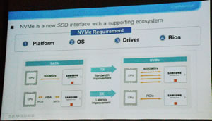 Slide 6 NVMe explained