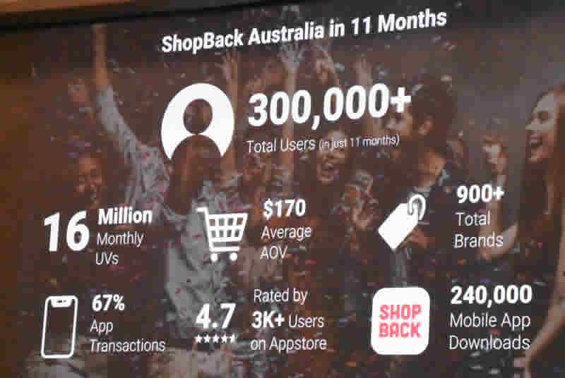 Shopback slide 13