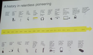 Slide on technology development of Jabra