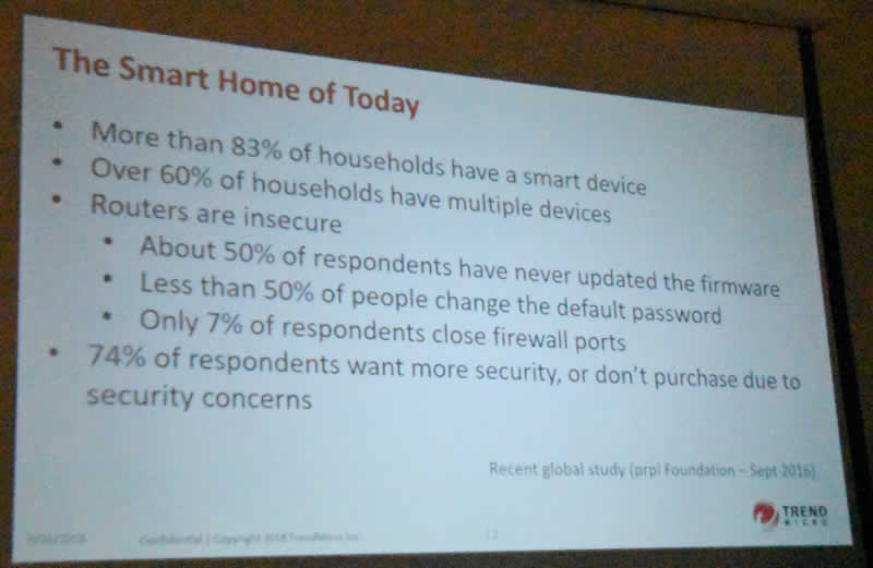 Trend Slide 11 State of home security