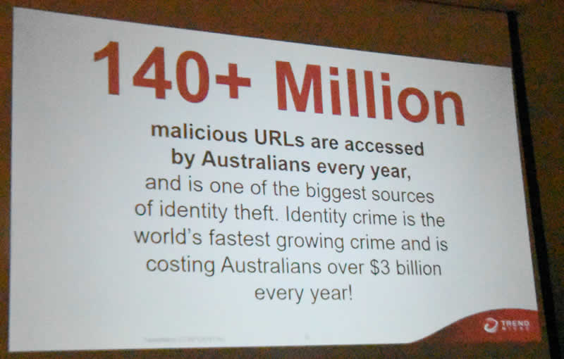 Trend Slide 4 Millions of urls hacked