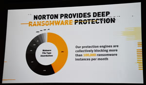 Norton Update slide 16  Deep protection